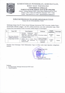 Surat Tugas ToT KKN 2021 Document Repository Universitas Andalas